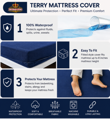 Perfect Fit. Premium Comfort